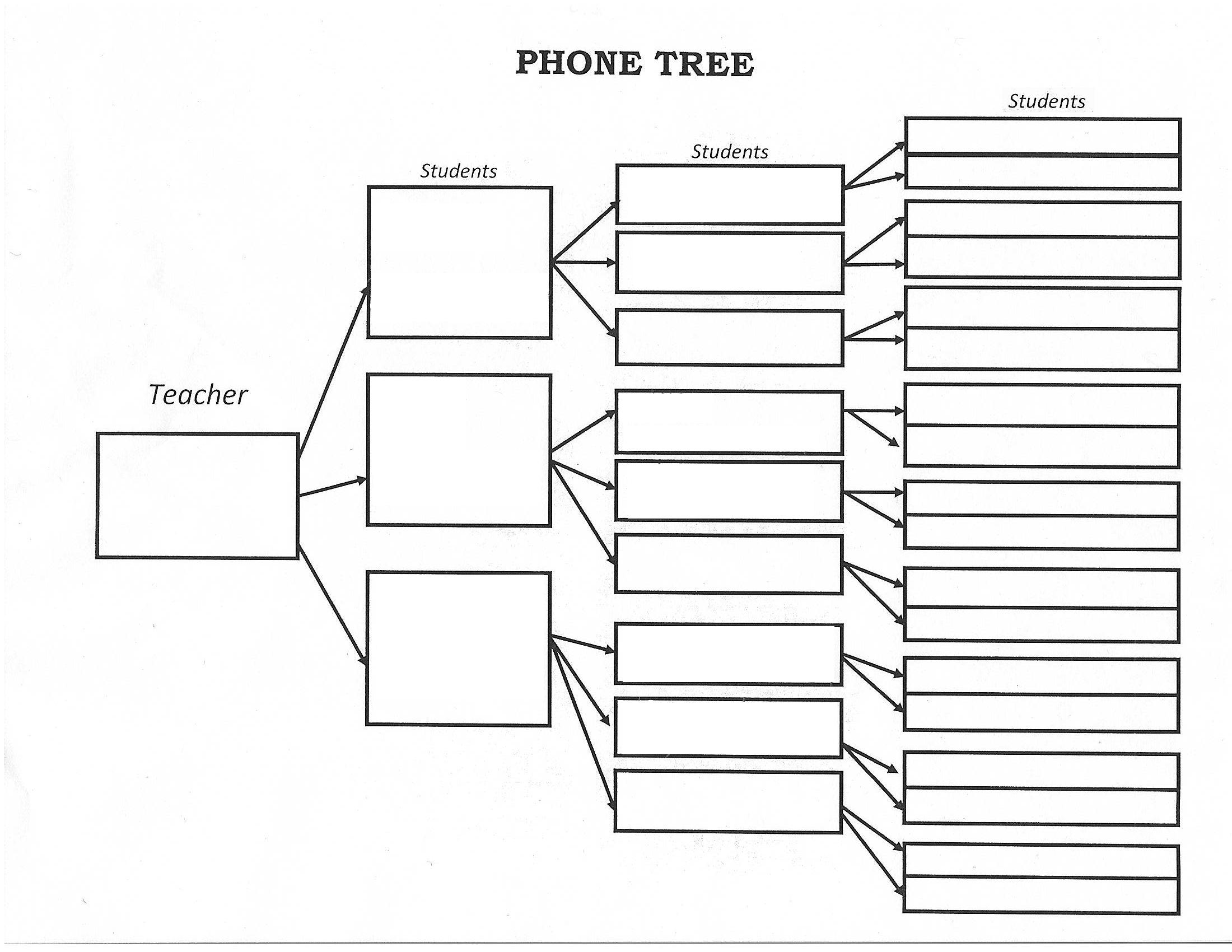 classmanagement